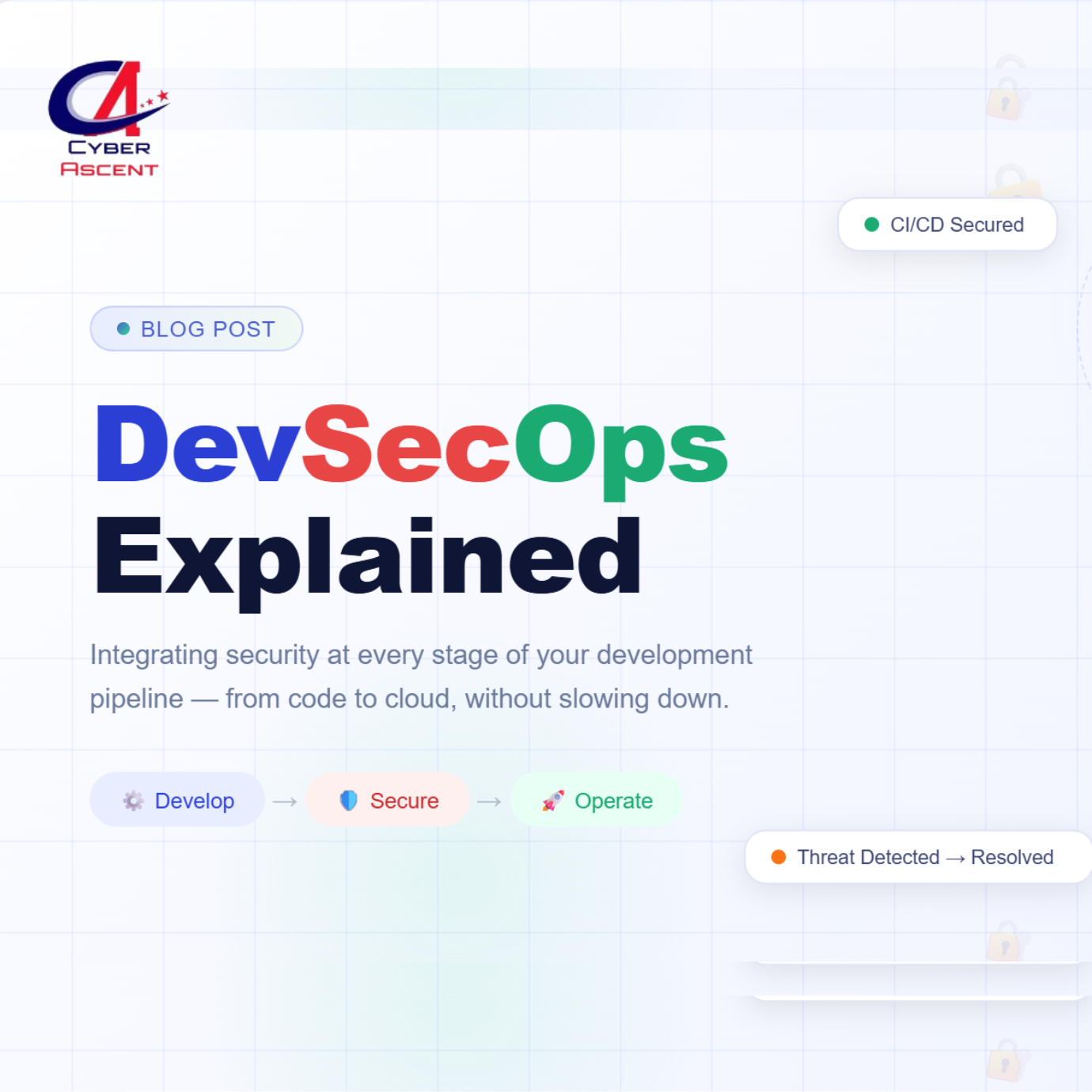 DevSecOps: The $120K Cybersecurity Skill Most Developers Still Don’t Know About (But Companies Are Desperate For)
