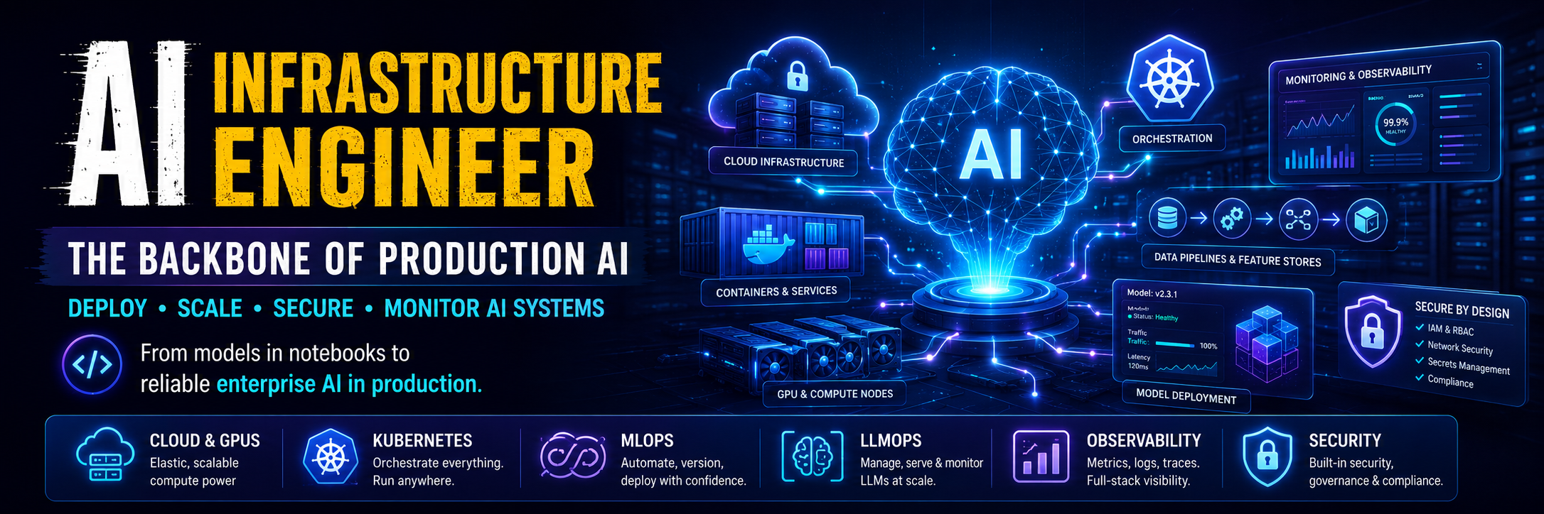 Is AI Infrastructure Engineering the next big IT career?