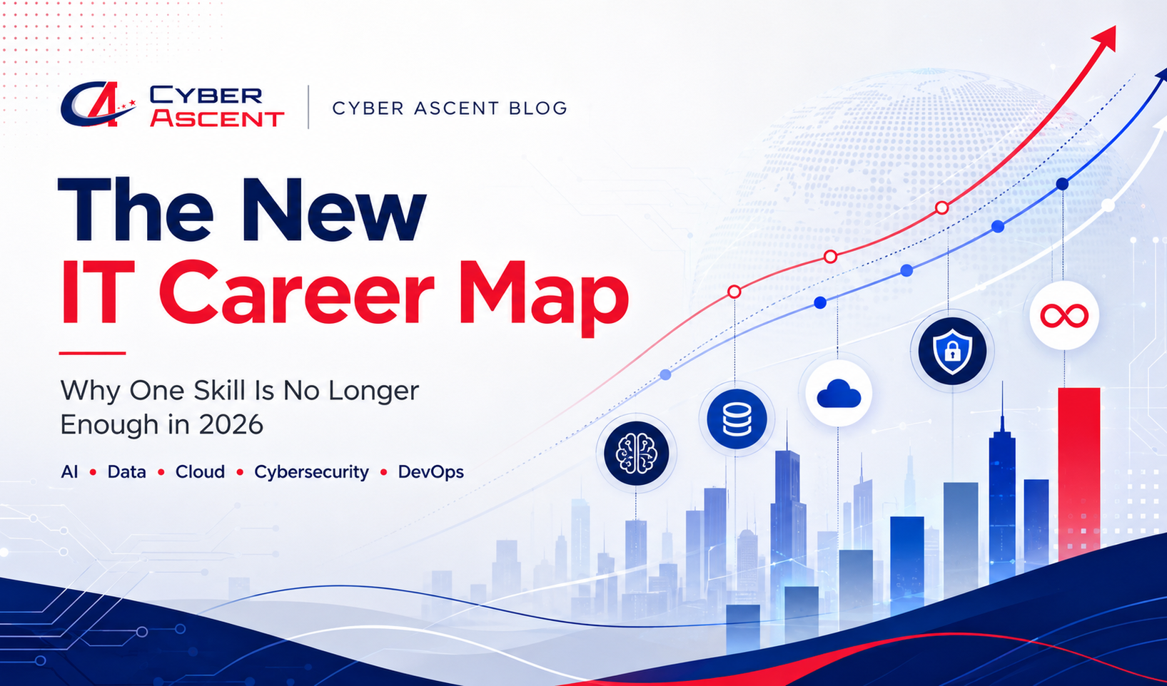 The New IT Career Map: Why One Skill Is No Longer Enough in 2026